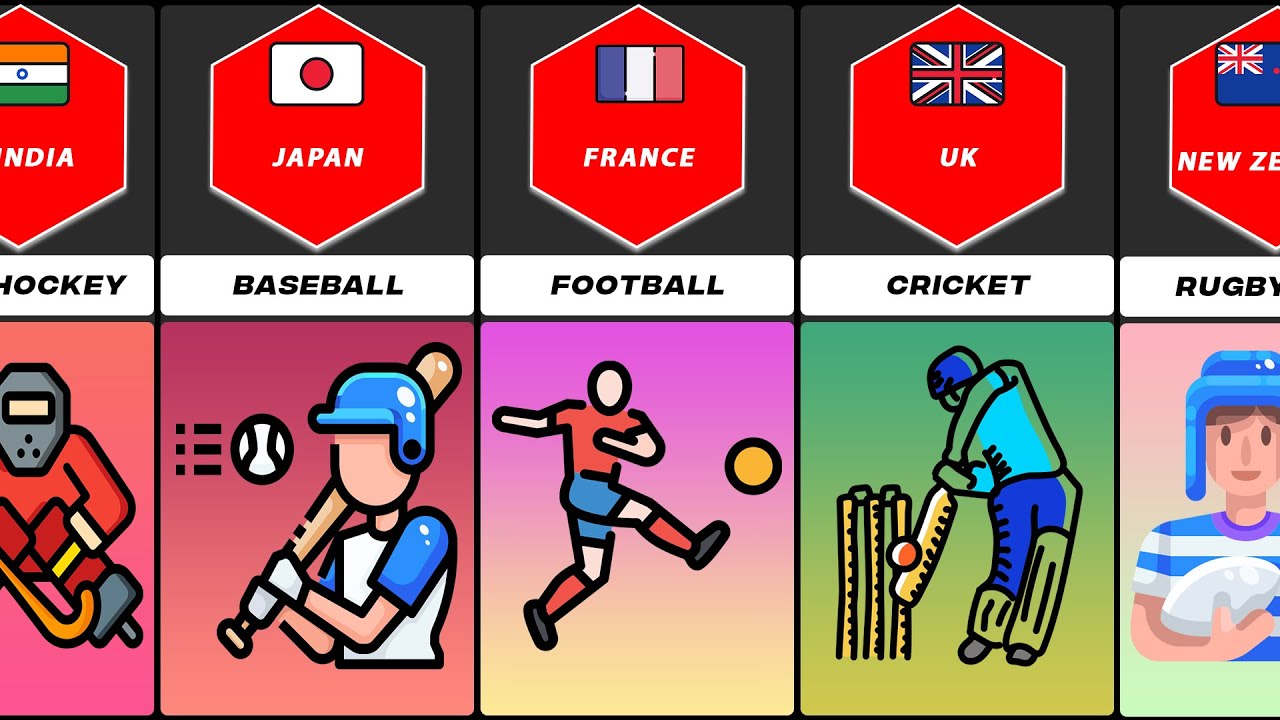 National Games From Different Countries National Sports List Of Each National Games From Different Countries National Sports List Of Each