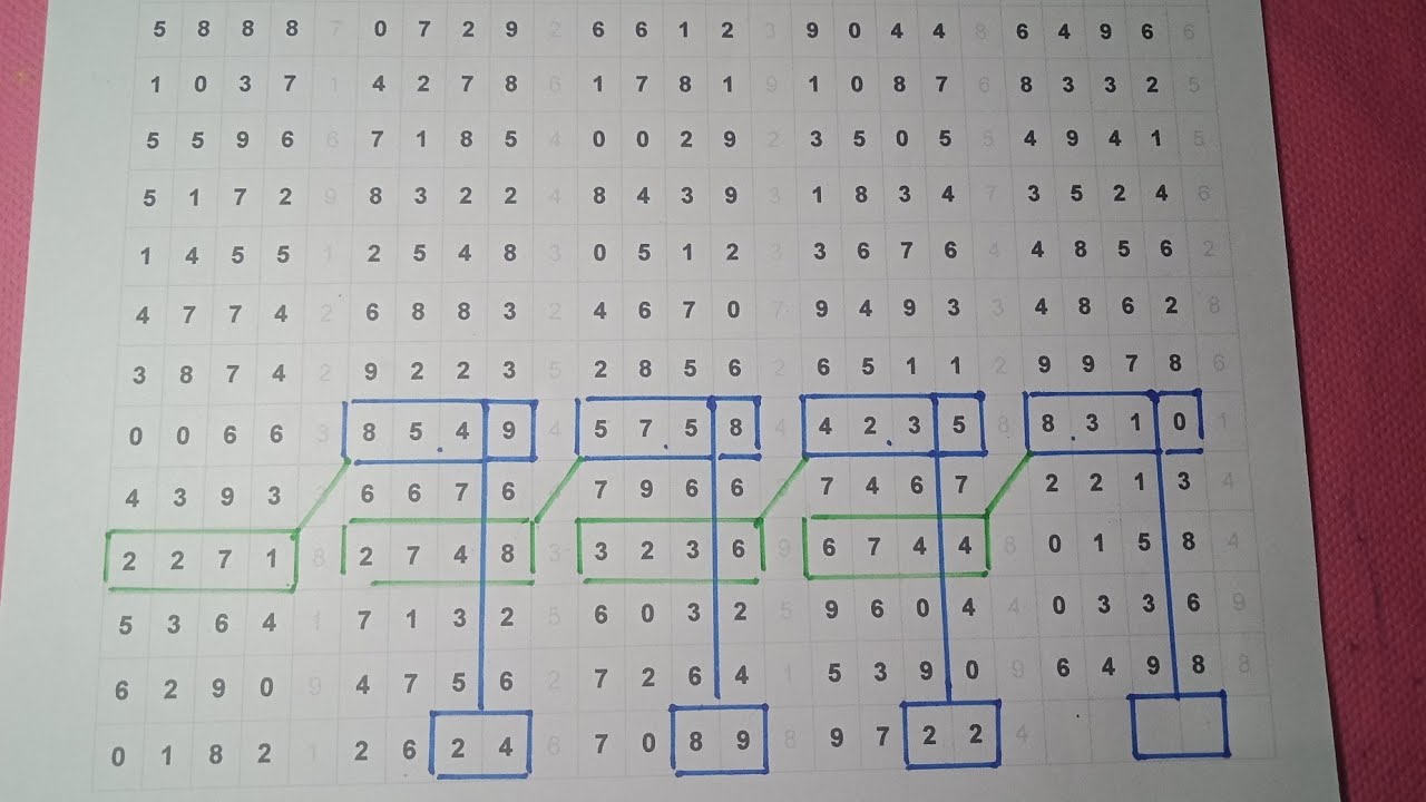 Tarikan Jitu Sgp Hari Ini Minggu 18 April 2021 Bocoran Togel Singapura Hari Ini Prediksi Paito Sgp Video Analysis Report Tarikan Jitu Sgp Hari Ini Minggu 18 April 2021 Bocoran Togel Singapura Hari Ini Prediksi Paito Sgp Video Analysis Report
