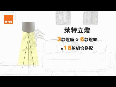 2019特力屋萊特燈具系列全新上市