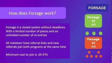 FORSAGE - Earn Ethereum Instantly with this Smart Contract. Earnings can be Recycled over and over.