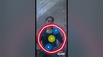 String theory and the higher dimensions| Break through junior challenge 2020