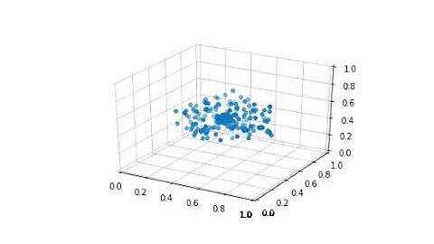 Barnes-Hut galaxy Simulation