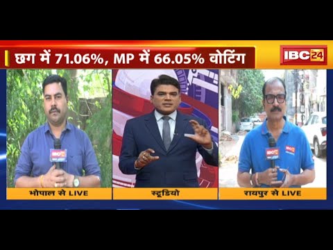 MP-CG Voting Percentage : तीसरा चरण..93 सीट..68% मतदान | छत्तीसगढ़ में 71.06%, MP में 66.05% मतदान