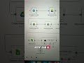 Wist jij dit al van chatgpt-5? #chatgpt #chatgpt5 #aiagent #ai #aiworkflow #n8n #n8nworkflow
