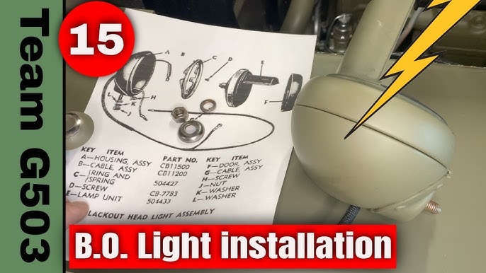 How do Military Blackout Lights work? 