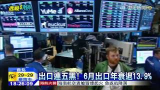 20150708中天新聞 台股盤中暴跌303點 2011年來首見