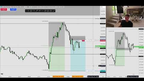 Day Trading LIVE! $NQ Futures | 09:45 - 10:15 ICT AM MACRO | 17/11/25