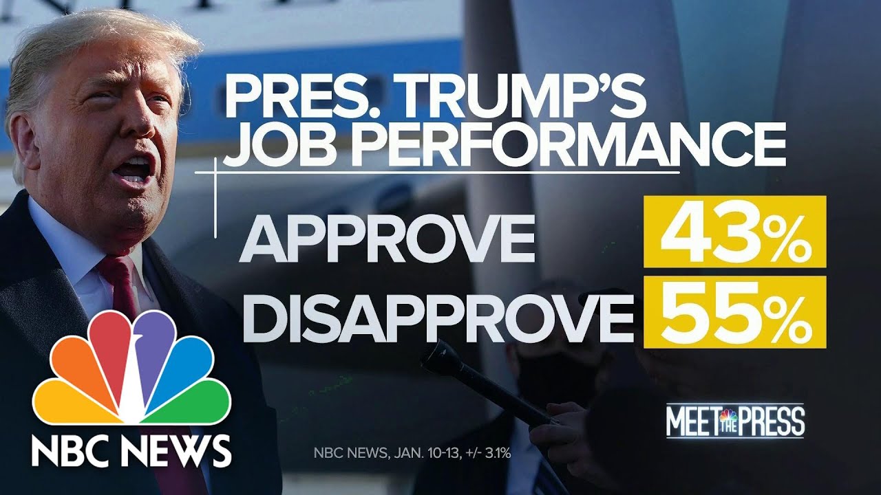 Trumps Approval Rating Holding Steady At 43 Percent With 55 Percent Disapproving  Meet The Press