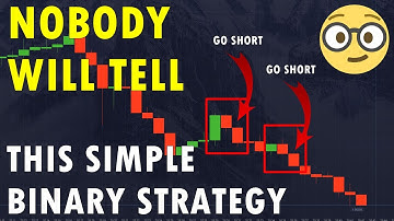 Most SIMPLE Pocket Option Strategy 🧑‍🚀 For 60 seconds Binary Options