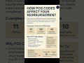 Understanding POS Codes