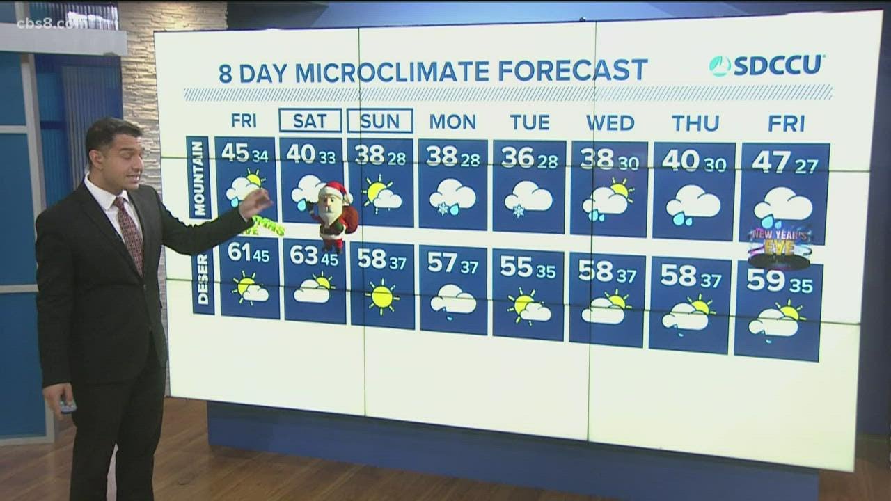 Rain in the forecast for San Diego YouTube