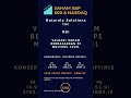 Valuasi saham Motorola Solutions Inc