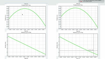 Vega Tariyal, Physics Lab 2: Projectile Motion