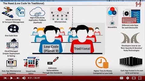 Johnson & Johnson uses Neptune DXP - Open Edition | Neptune Software