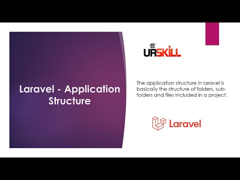 Introduction to Laravel PHP Framework- Part 3