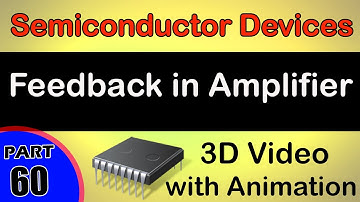 Feedback in Amplifier Semiconductor Devices class 12 physics subject notes lectures CBSE