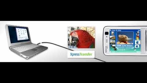 How To Mobile Connect To Pc, Nokia PC Suite