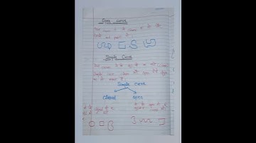 basicgeometrical ideas#curves