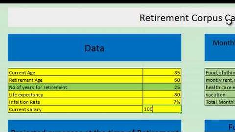 Retirement Fund Calculator in excel 2021| Retirement Planning 2021| #retirement #fund calculation
