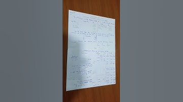 dissolution of firm/piecemeal distribution/maximum Los methods ex.25/ex.22/Healthy Educa/# shorts