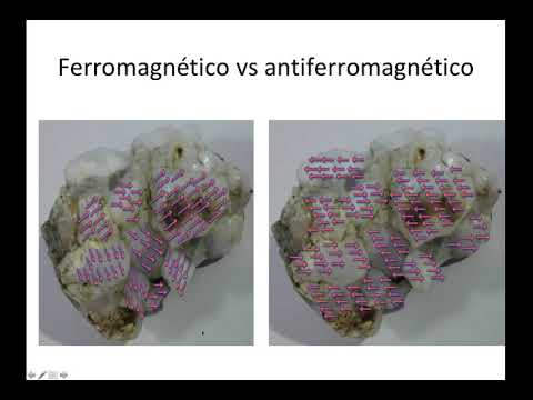 Video: ¿Por qué usamos antiferromagnéticos?