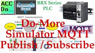 BRX PLC MQTT Secrets: Live IoT Communication Revealed