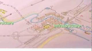 CIVIL @ UL - What is Civil Engineering