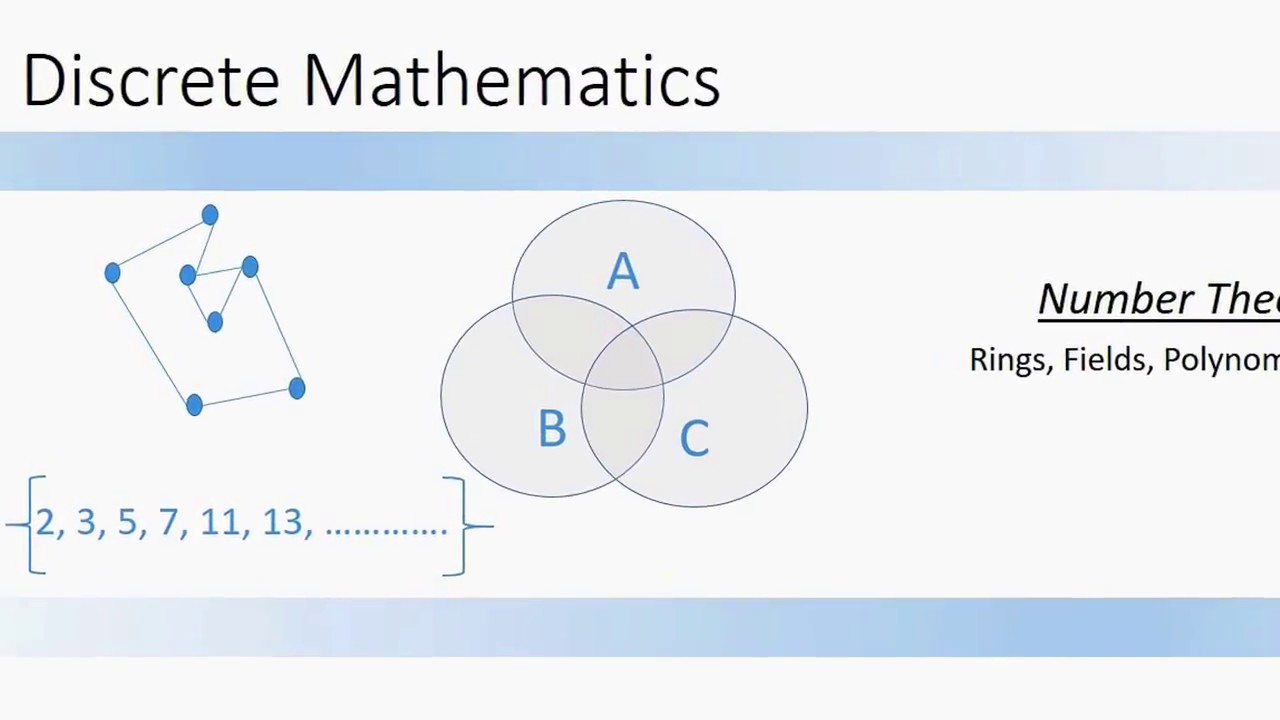 Discrete mathematics - Wikipedia