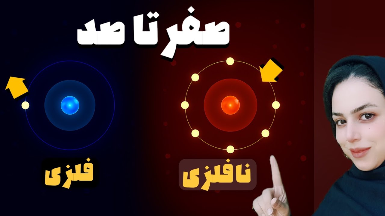 صفر تا صد خاصیت فلزی و نافلزی در جدول تناوبی  / آموزش مفهومی کنکوری + رمز واسطه ها