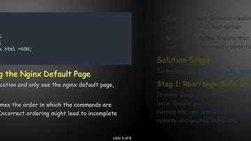 How to Solve the nginx Default Page Issue in Your Angular Docker Container