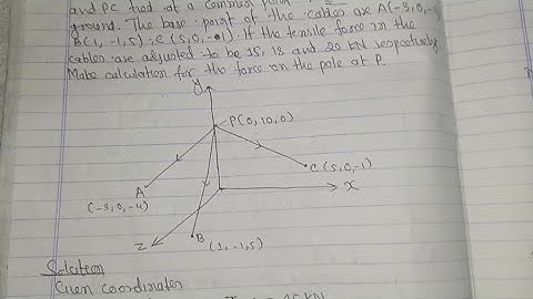 Force numerical 2019 Purbanchal University Applied mechanics BE first semester #appliedmechanics