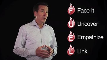 Handling Objections: 4 Simple Steps