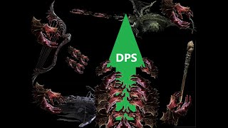 The damage scaling problem in PoE 2