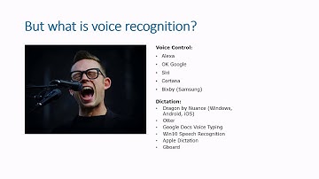 Introduction to Voice Recognition