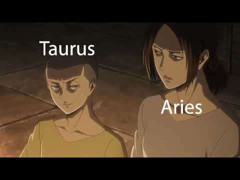 Attack on Titan characters and their Zodiac signs