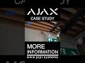 Ajax Systems Alarm System Case Study