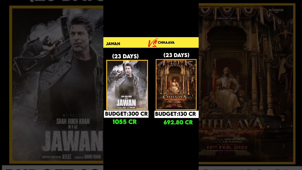 chhaava 23 days worldwide box office collection|Jawan 23 days box office collection