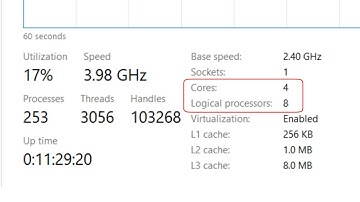 How To Check Number Of Cores In Your CPU On Windows 10