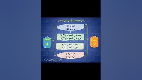 سورة الفرقان 61-88 خالد الجليل