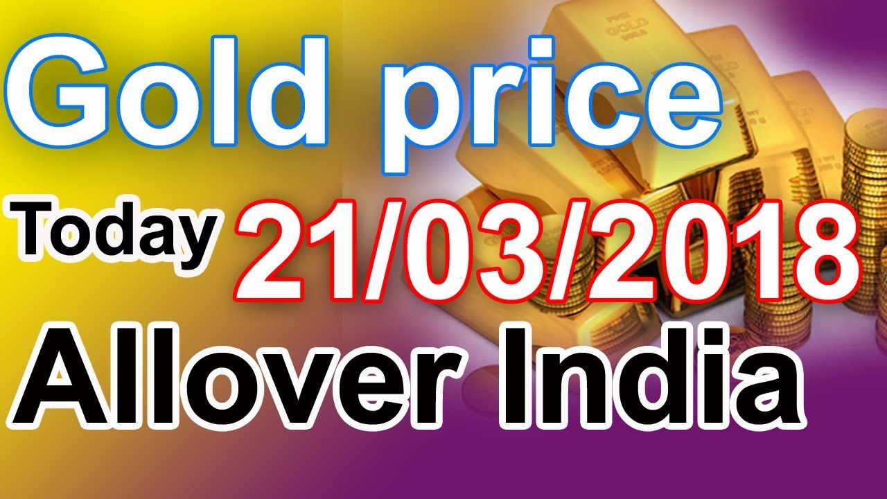 Today Price. Resea Gold 2020.