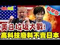美日關係緊張與日本政策爭議