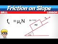 Grade 11 Newton Laws: Friction on a slope