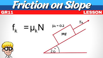 Grade 11 Newton Laws: Friction on a slope
