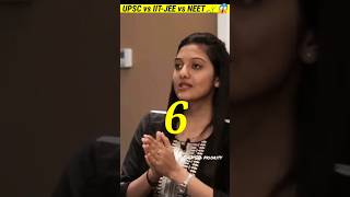 UPSC vs IIT-JEE vs NEET/ why government conduct JEE only two times😵 #shorts #motivation