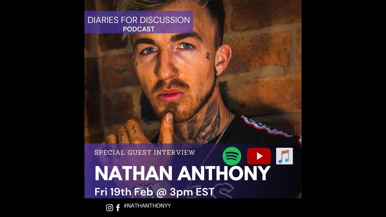 The Hidden Reality Of Reality TV! With ITV2 'The Cabins' Very Own Nathan Anthony!!