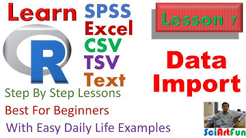 Learn R | Import data from SPSS, Excel, txt and tabbed file || Lesson Seven