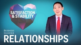 The 2 Personality Traits For Lasting Relationships