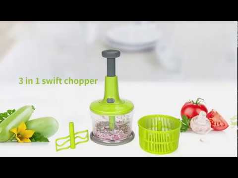 Brieftons Express Food Chopper (6.8-Cup) - A How-To Guide