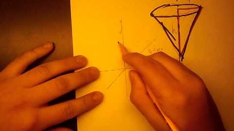 Single Variable Volume of a Cone Proof