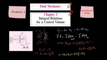 Fluid Mechanics Solution, Frank M. White, Chapter 3, Integral Relations for a Control Volume